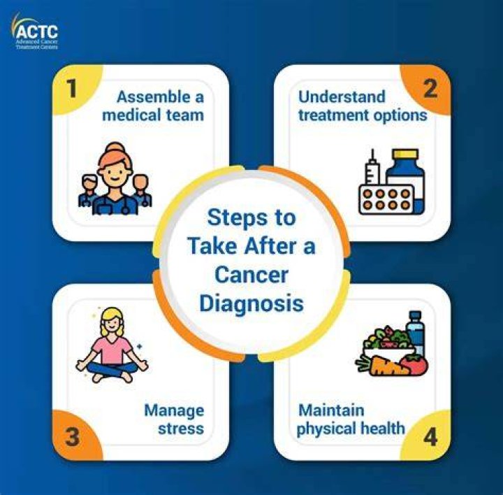 Where is the doctor now after cancer diagnosis?