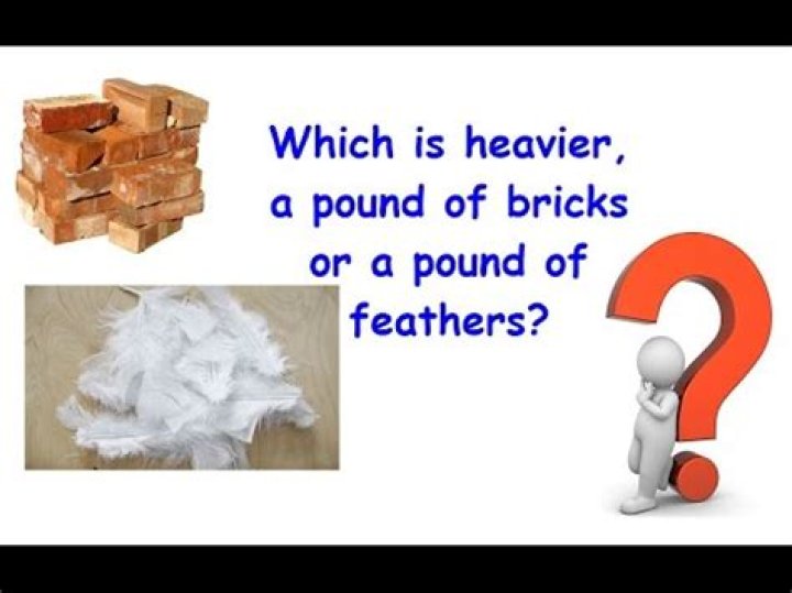 Which weights more a pound of feathers or a pound of bricks?