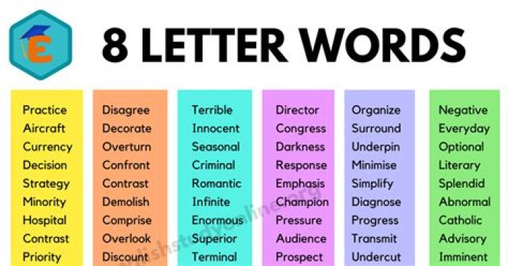 Words Created Using the Letters in 'obi' |