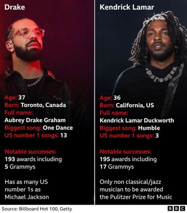 Young Buck And Juvenile Beef Explained- What Happened Between These Two Rappers? |