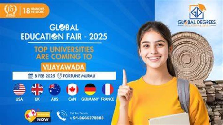 Your Guide To Global Education