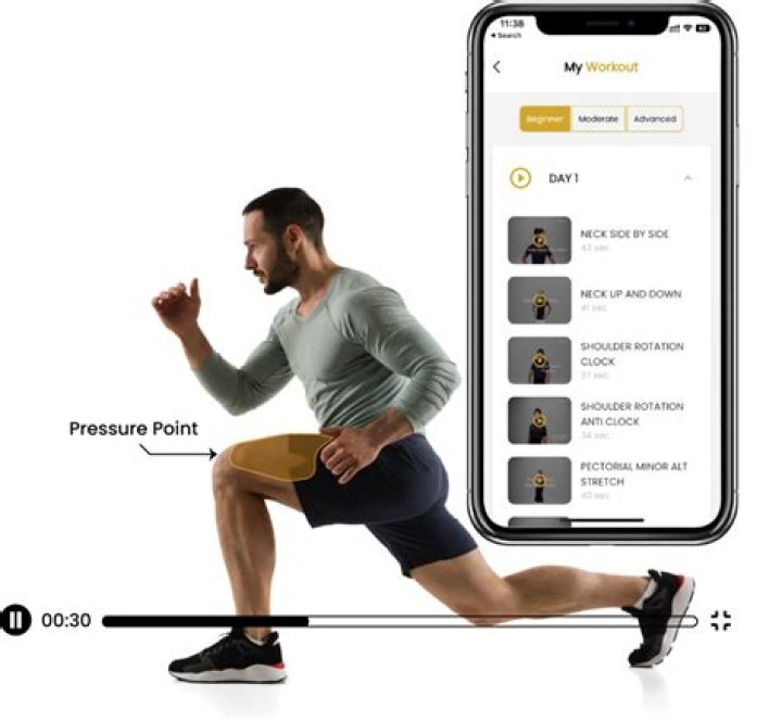 Your Personalized Path To Fitness Success