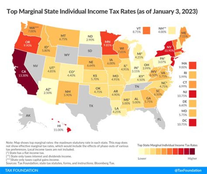 ZBlogR | Fame | James Young (mayor) net worth and salary income estimation Jan, 2024